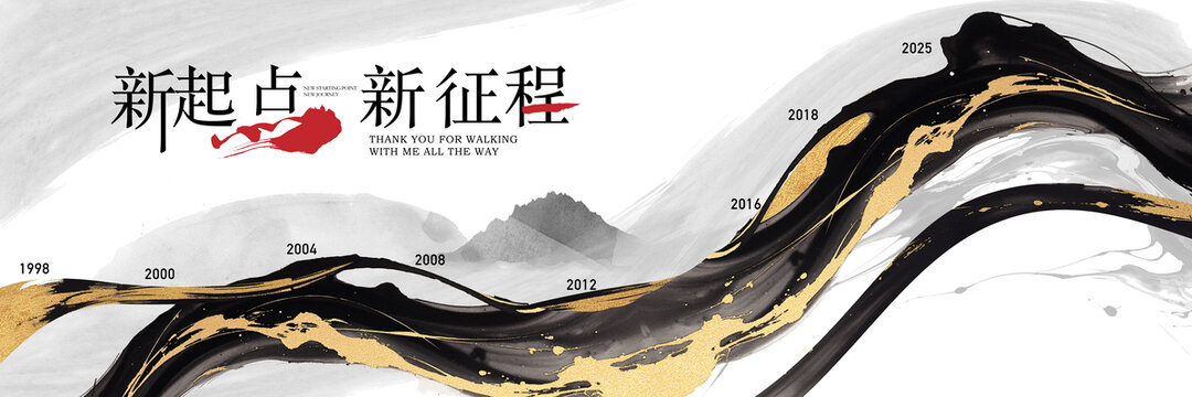 发展历程