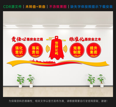 安全生产文化墙