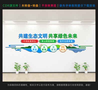 环境保护文化墙