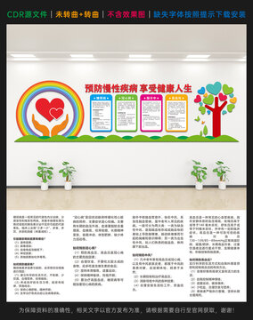 医院慢病防控文化墙