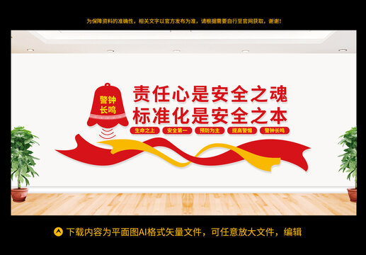 安全文化墙