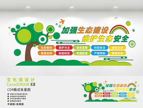 保护生态林业文化墙