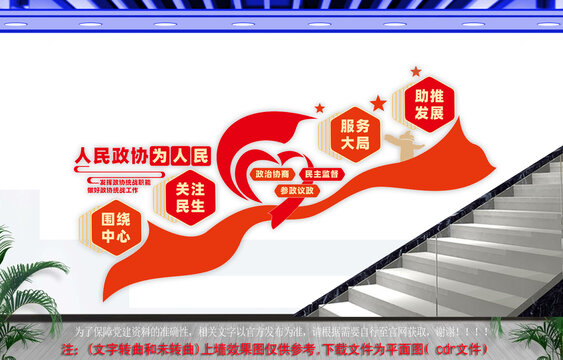 人民政协楼梯文化墙