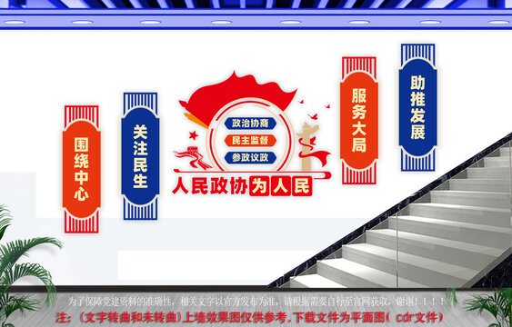 人民政协楼梯文化墙