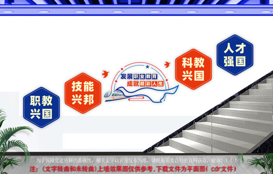 职业技术学校楼梯文化墙
