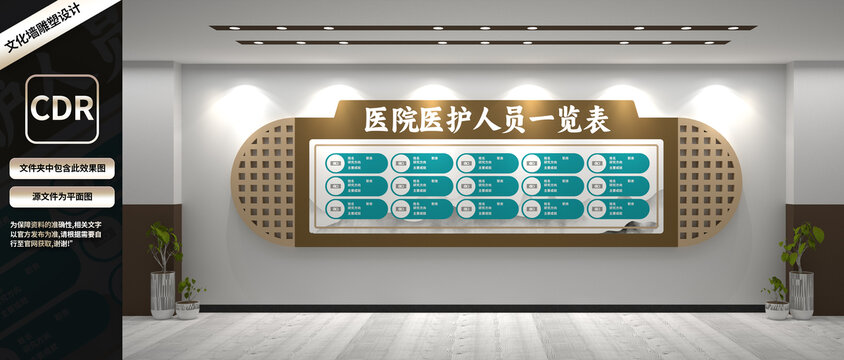 医生专家一览表