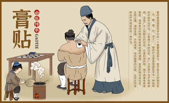 贴膏