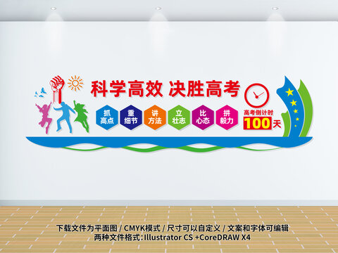 高考励志标语