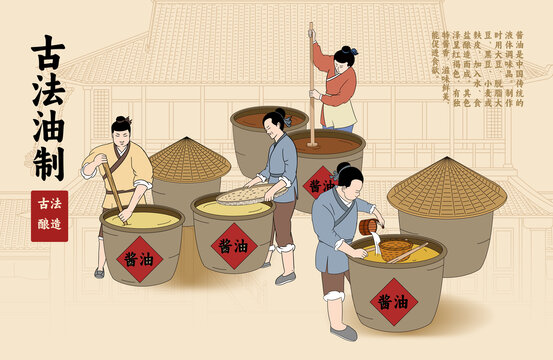 传统酱油酿造插画