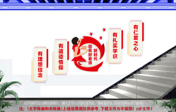 新时代四有好老师楼梯文化墙