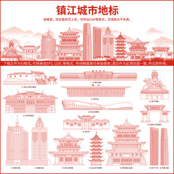 镇江