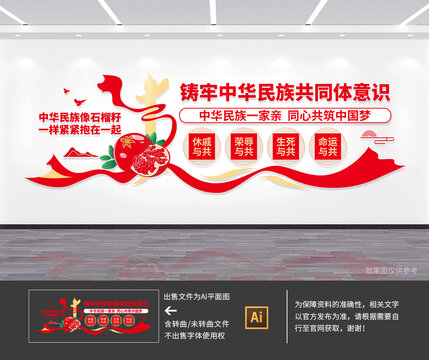 石榴籽精神