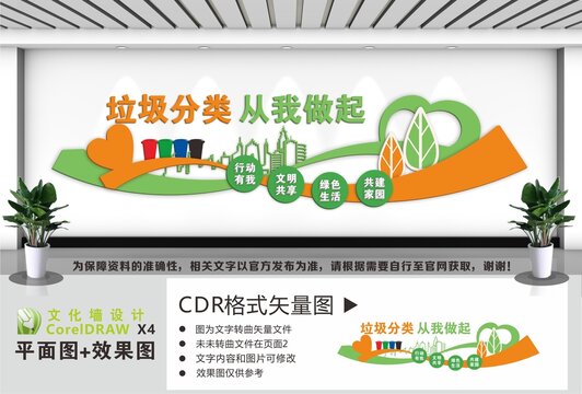 垃圾分类文化宣传