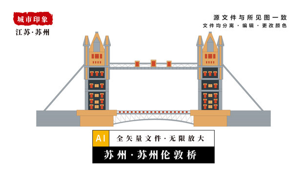 苏州伦敦桥
