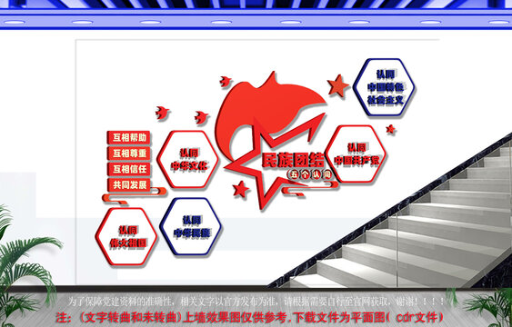 民族团结五个认同楼梯文化墙
