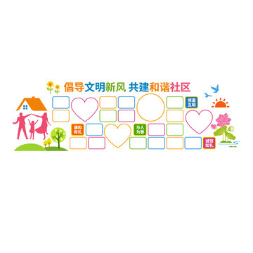 幸福社区照片文化墙