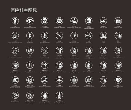 医院科室标识