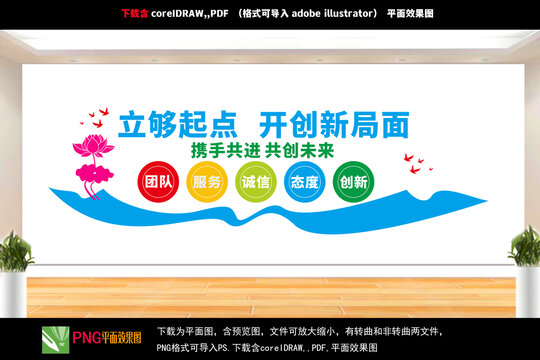 企业文化墙