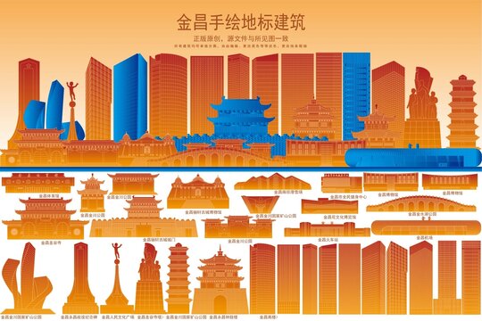 金昌