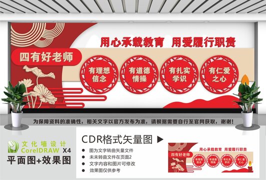 四有好老师宣传文化墙