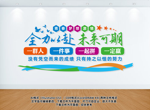 全力以赴未来可期业绩文化墙