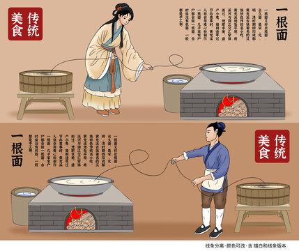 一根面