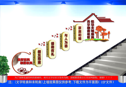 倡导文明新风楼梯文化墙