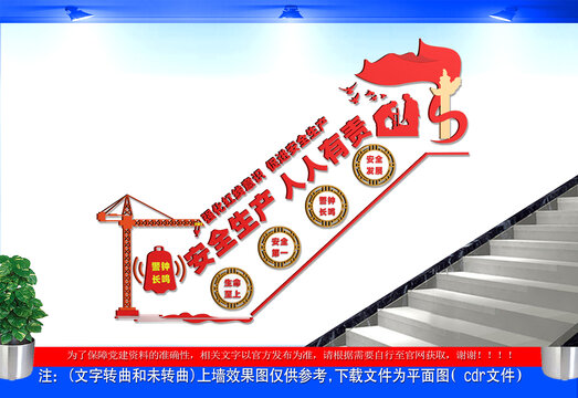 安全生产楼梯文化墙