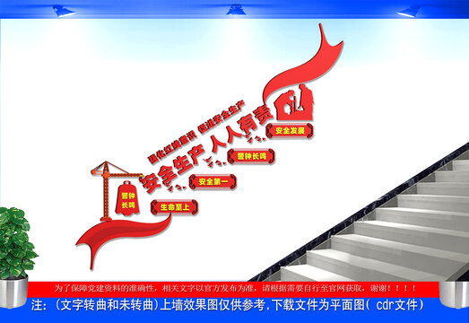 安全生产楼梯文化墙