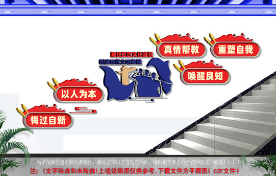 文明监狱楼梯文化墙