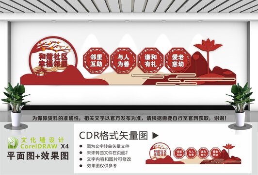 幸福邻里和谐社区文化墙