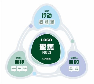 企业文化宣传