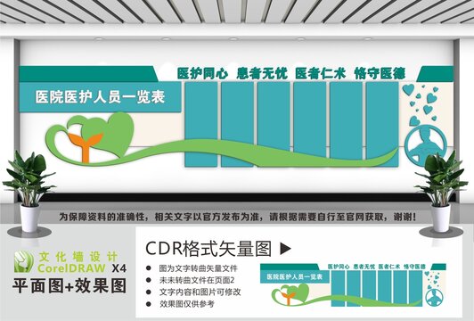 医院医护人员简介
