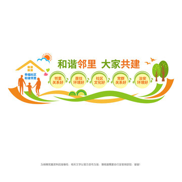 和谐文明社区文化墙