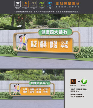 健康四大基石宣传