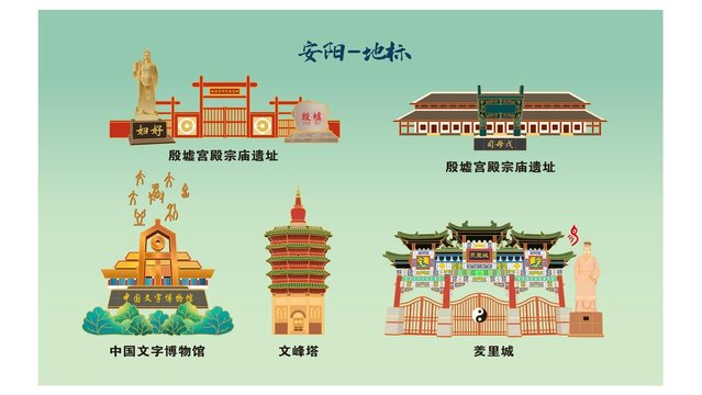 河南安阳地标插画
