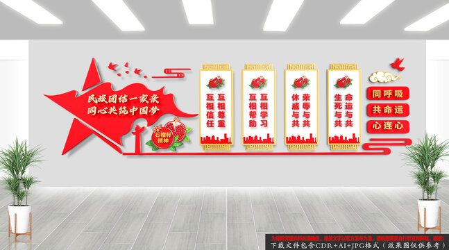 民族团结党建文化墙