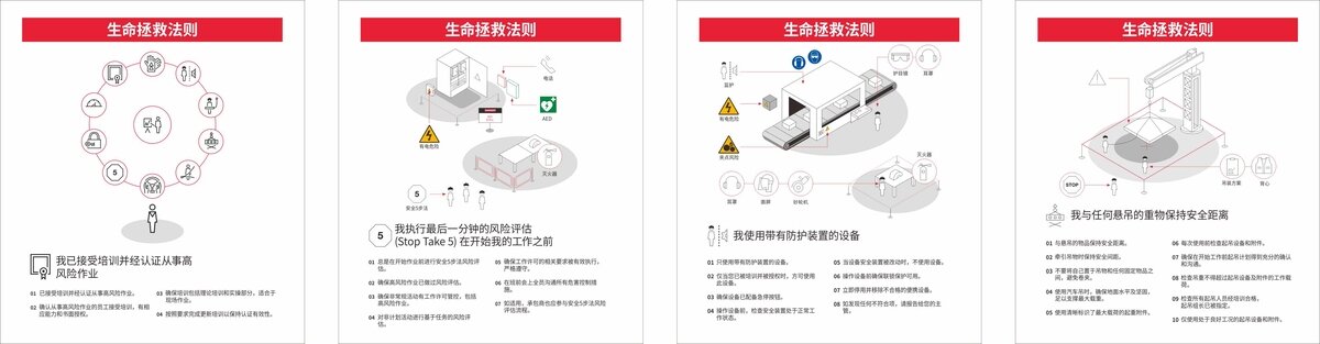 生命拯救法则