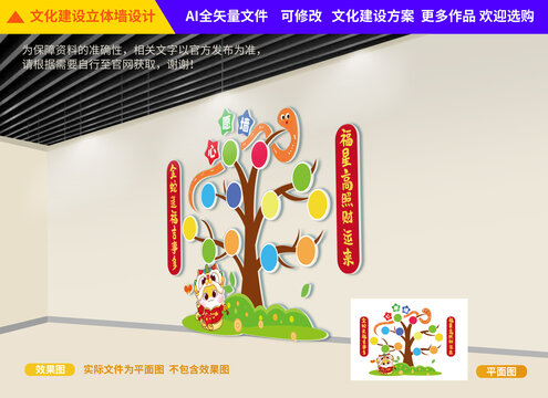 蛇年心愿墙