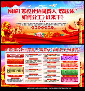 家校社协同育人