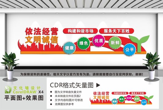 市场宣传文化墙