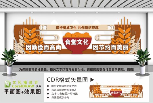 食堂标语食堂宣传文化墙