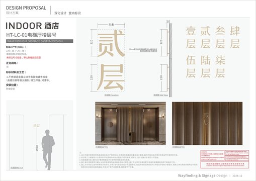楼层号
