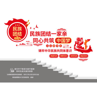 民族团结楼梯文化墙