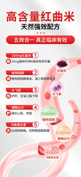 心血管疾病预防海报