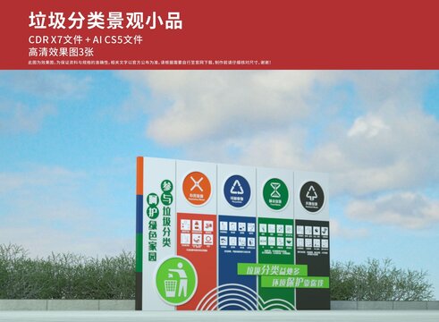 垃圾分类宣传标识