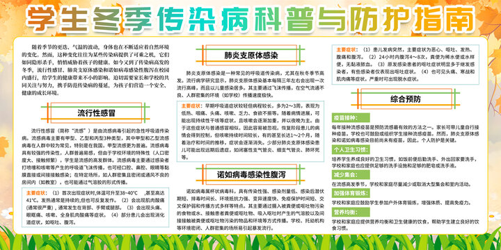 冬季健康教育宣传栏