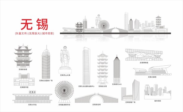 无锡城市剪影线稿