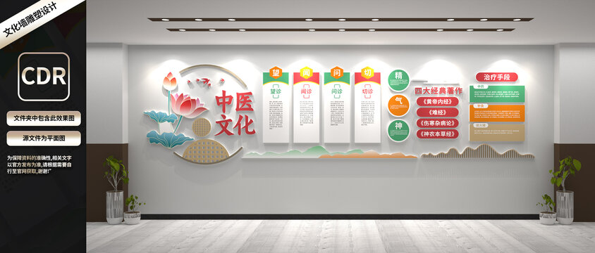 中医文化墙