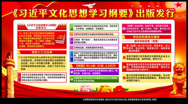 文化思想学习纲要